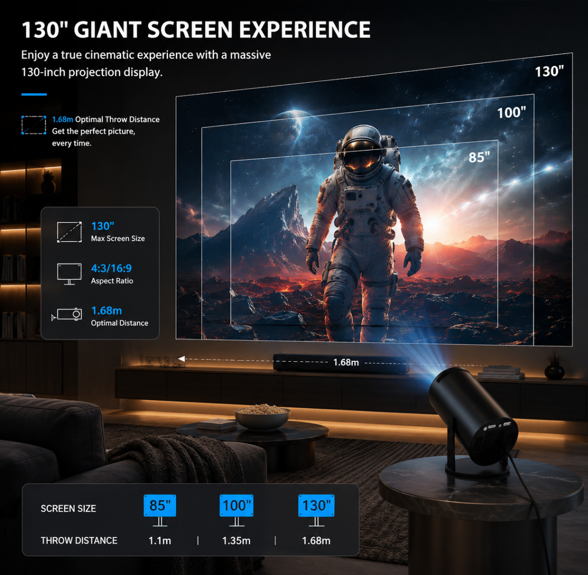 Big screen viewing